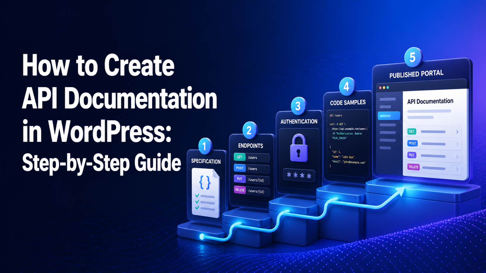 How to Create API Documentation in WordPress: Step-by-Step Guide
